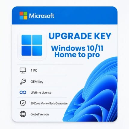 Windows 11 Home to Pro Upgrade Key