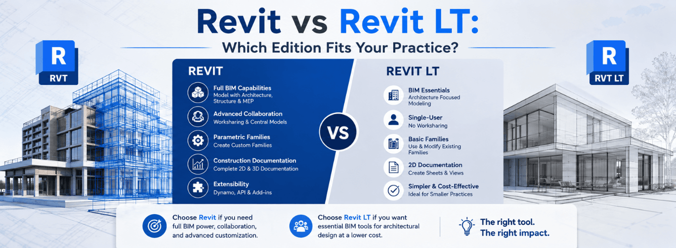 Revit vs Revit LT comparison for architects and BIM professionals choosing the right software